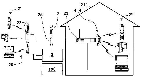 A single figure which represents the drawing illustrating the invention.